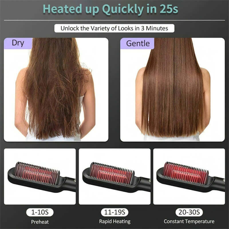 "2-in-1 Hair Straightener and Hot Comb - Negative Ion Curling Tong and Dual-Purpose Electric Hair Brush"