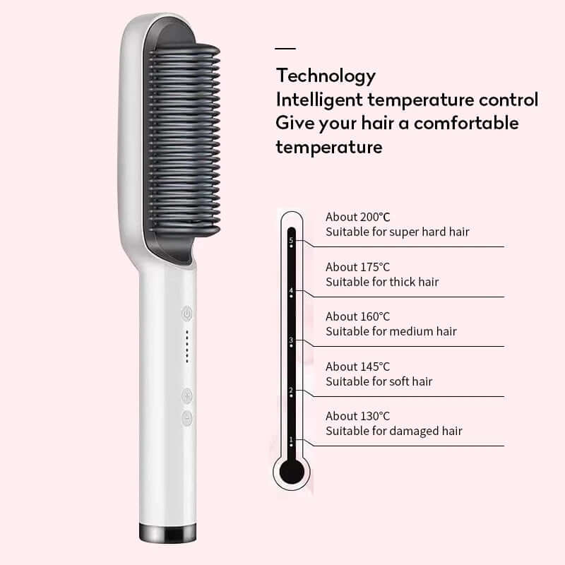 "2-in-1 Hair Straightener and Hot Comb - Negative Ion Curling Tong and Dual-Purpose Electric Hair Brush"