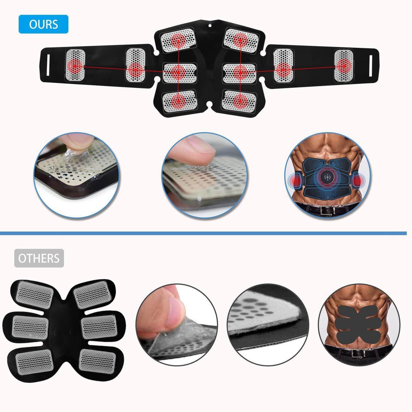Comparison of smart abdominal exercise muscle fitness equipment showing product features and usage scenarios.