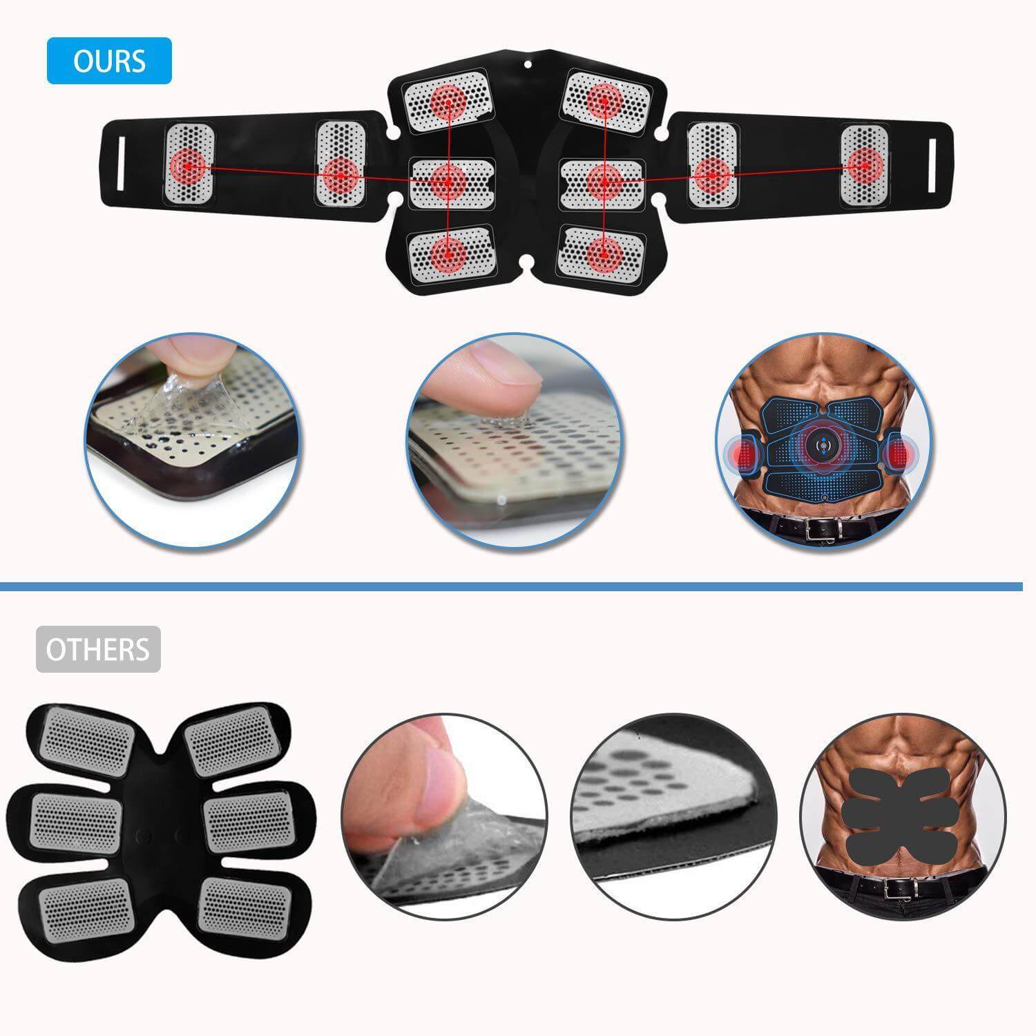 Comparison of smart abdominal exercise muscle fitness equipment showing product features and usage scenarios.