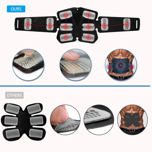 Comparison of smart abdominal exercise muscle fitness equipment showing product features and usage scenarios.