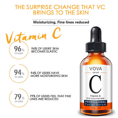 Vitamin C Serum bottle with moisturizer benefits, 96% skin elasticity, 94% hydration, and 79% fine lines reduced, 30ml essential oil.