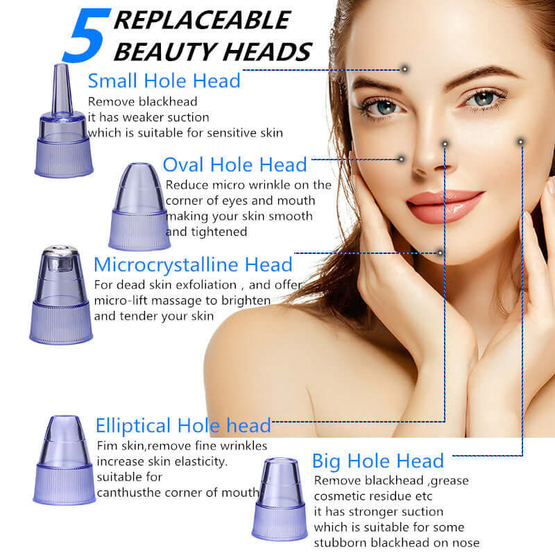 "Blackhead Remover Tool - Acne Vacuum Suction for Pore Cleaning and Black Dot Removal, Face Cleanser for Beauty Skin Care"