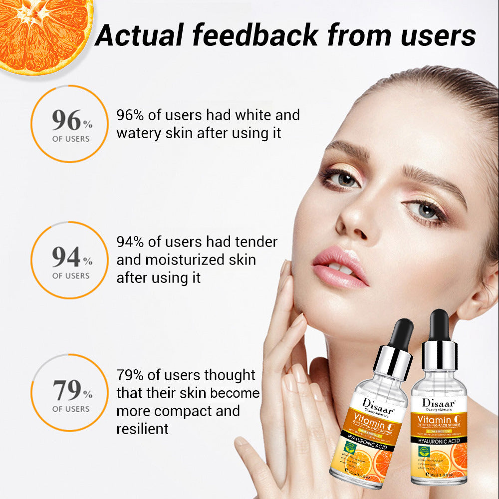 Feedback on skin whitening and moisturizing benefits of Hyaluronic Acid Vitamin C Face Serum with user satisfaction percentages.